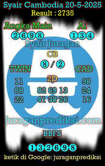 prediksi cambodia 20 mei 2025, syair cambodia hari ini selasa 20-5-2025, prediksi syair kamboja 20 mei 2025 4d jitu dan akurat