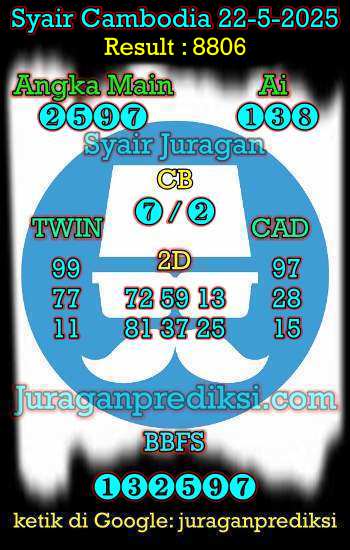prediksi cambodia 22 mei 2025, syair cambodia hari ini kamis 22-5-2025, prediksi syair kamboja 22 mei 2025 4d jitu dan akurat
