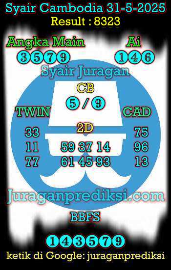 prediksi cambodia 31 mei 2025, syair cambodia hari ini sabtu 31-5-2025, prediksi syair kamboja 31 mei 2025 4d jitu dan akurat