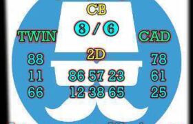 prediksi cambodia 6 mei 2025