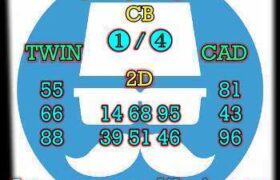 prediksi china 20 mei 2025