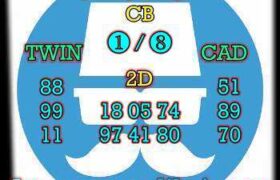 prediksi china 25 mei 2025