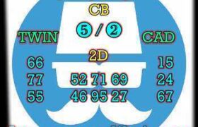 prediksi china 28 mei 2025