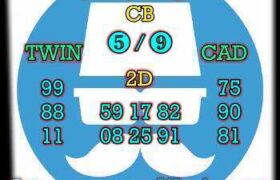 prediksi hk 31 mei 2025