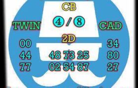 prediksi sdy 21 mei 2025
