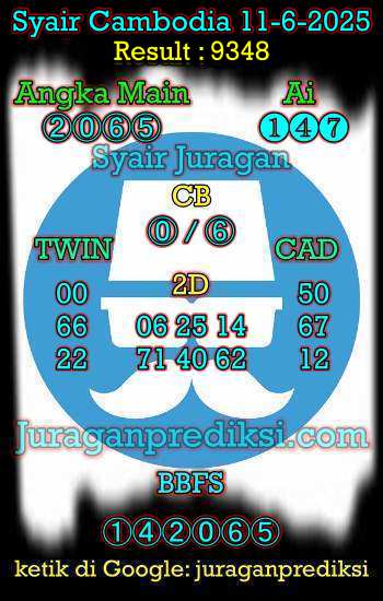 prediksi cambodia 11 juni 2025, syair cambodia hari ini rabu 11-6-2025, prediksi syair kamboja 11 juni 2025 4d jitu dan akurat