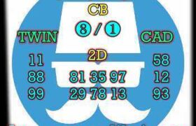 prediksi sdy 11 juni 2025