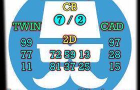 prediksi sdy 20 juni 2025