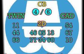 prediksi sgp 21 juni 2025