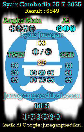 prediksi cambodia 25 juli 2025, syair cambodia hari ini jumat 25-7-2025, prediksi syair kamboja 25 juli 2025 4d jitu dan akurat