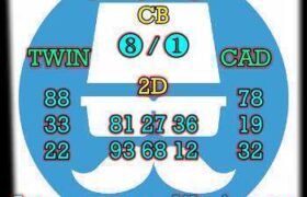 prediksi china 19 juli 2025