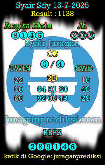prediksi sdy 15 juli 2025, syair sdy hari ini selasa 15-7-2025, prediksi syair sydney 15 juli 2025, prediksi sdy jp jitu dan akurat