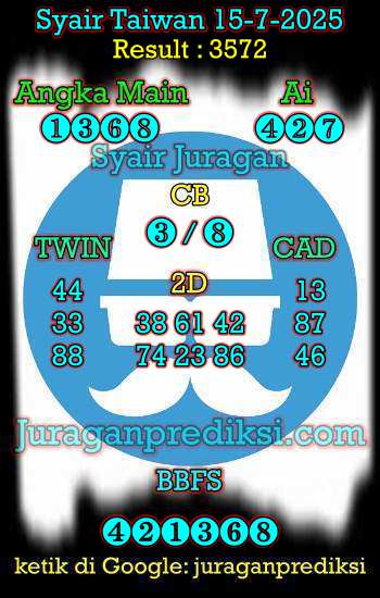 prediksi taiwan 15 juli 2025, syair taiwan hari ini selasa 15-7-2024, angka keluar togel taiwan, toto jitu taiwan 15 juli 2025 akurat