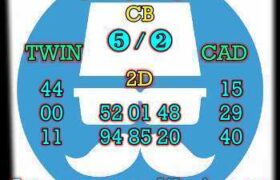 prediksi sdy 17 agustus 2025