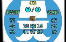 prediksi china 1 oktober 2025