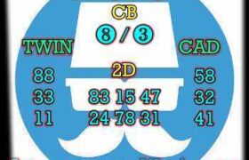 prediksi china 7 september 2025