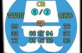 prediksi hk 23 september 2025