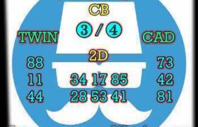 prediksi hk 7 september 2025