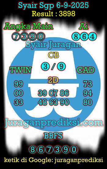 prediksi sgp 6 september 2025, syair sgp hari ini sabtu 6-9-2025, prediksi syair singapore 6 september 2025, prediksi sgp jp jitu dan akurat