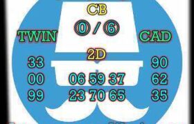 prediksi taiwan 29 september 2025