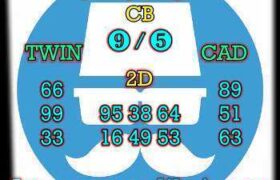 prediksi cambodia 17 oktober 2025
