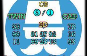 prediksi cambodia 20 oktober 2025
