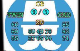 prediksi cambodia 28 oktober 2025