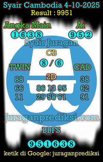 prediksi cambodia 4 oktober 2025, syair cambodia hari ini sabtu 4-10-2025, prediksi syair kamboja 4 oktober 2025 4d jitu dan akurat