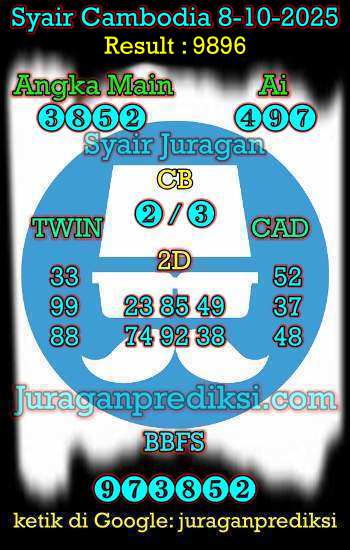 prediksi cambodia 8 oktober 2025, syair cambodia hari ini rabu 8-10-2025, prediksi syair kamboja 8 oktober 2025 4d jitu dan akurat