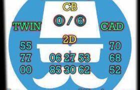 prediksi china 10 oktober 2025
