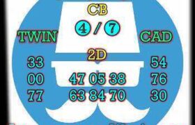 prediksi china 12 oktober 2025