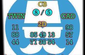 prediksi china 22 oktober 2025