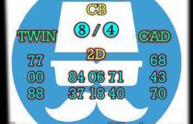 prediksi hk 13 oktober 2025