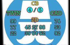 prediksi hk 18 oktober 2025