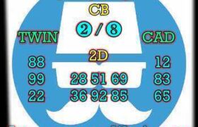 prediksi sdy 28 oktober 2025