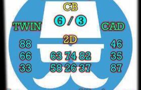 prediksi sdy 29 oktober 2025