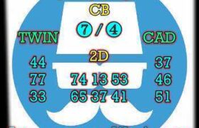 prediksi sdy 4 oktober 2025