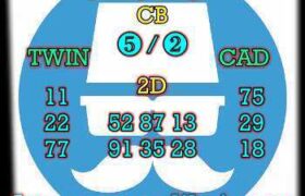 prediksi sgp 30 oktober 2025
