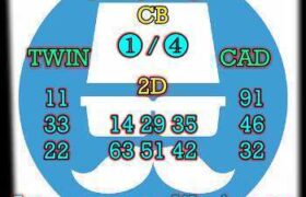 prediksi taiwan 13 oktober 2025
