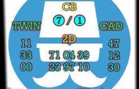 prediksi taiwan 16 oktober 2025