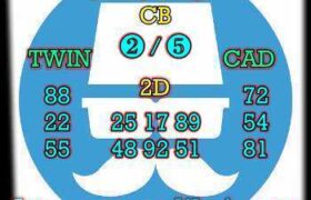prediksi taiwan 23 oktober 2025