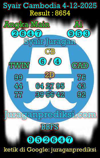 prediksi cambodia 4 desember 2025, syair cambodia hari ini kamis 4-12-2025, prediksi syair kamboja 4 desember 2025 4d jitu dan akurat