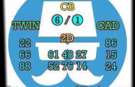 prediksi china 14 november 2025