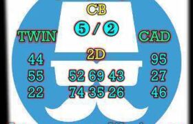 prediksi china 21 november 2025