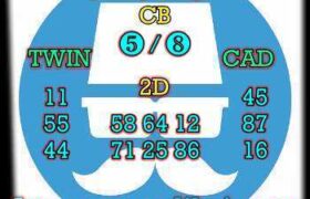 prediksi hk 4 desember 2025