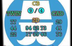 prediksi hk 4 november 2025