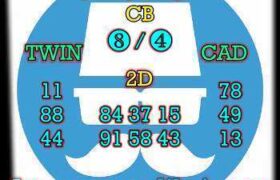 prediksi sdy 18 november 2025