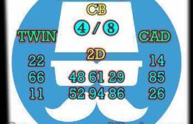 prediksi sgp 10 november 2025