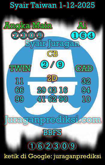 prediksi taiwan 1 desember 2025, syair taiwan hari ini senin 1-12-2024, angka keluar togel taiwan, toto jitu taiwan 1 desember 2025 akurat
