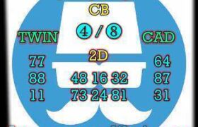 prediksi taiwan 4 november 2025